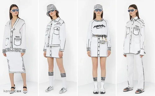 有钱买不到的梦幻逸品 从漫画世界走出来的芬迪加州天空系列