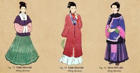 宋代服装文化中的多样性 从颜色与配饰看阶级差异